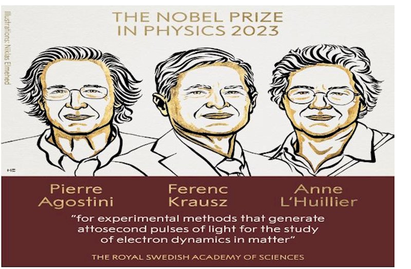 Nobel mükafatının qalibləri AÇIQLANDI
